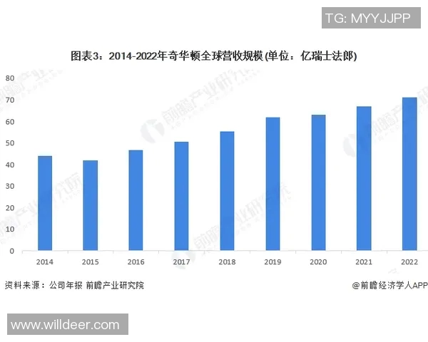 全球视野下的国际体育发展趋势与跨国合作新机遇探讨