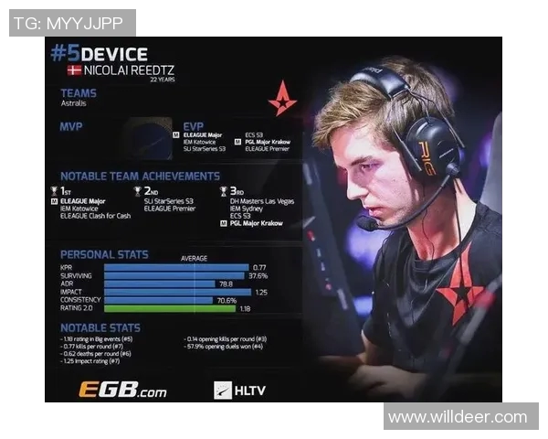 BLG逆袭之路：从低谷到巅峰的CSGO传奇之旅