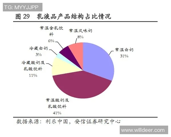 成都极限运动队整体压制现象分析与未来发展趋势探讨 成都极限运动队整体压制现象分析与未来发展趋势探讨
