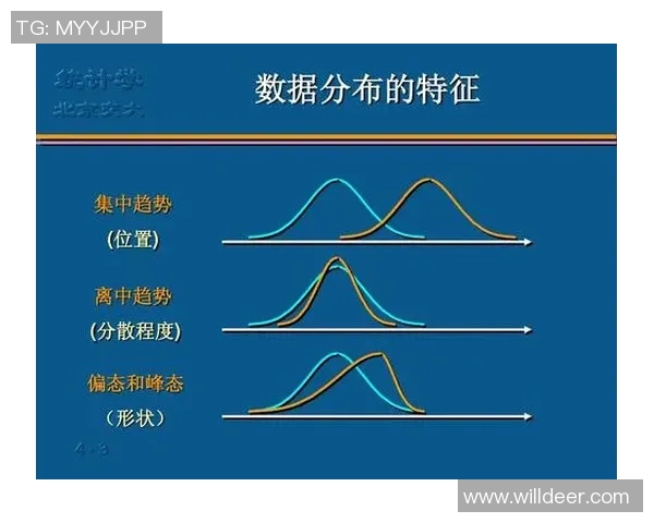 北京网球队节奏分析:揭示比赛中的数据趋势与表现特点 北京网球队节奏分析:揭示比赛中的数据趋势与表现特点